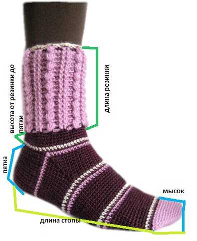 вязание носков (3)