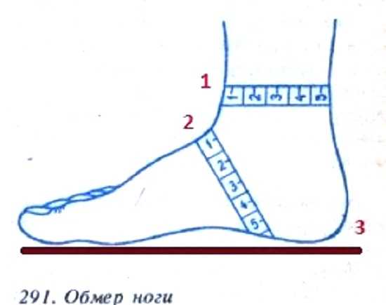 вязание носков (2)