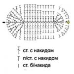 Ажурные пинетки крючком схемы