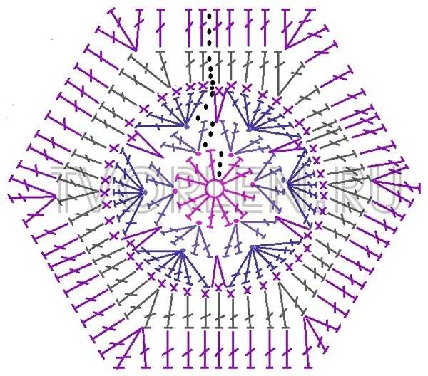 схема шестиугольного мотива африканский цветок