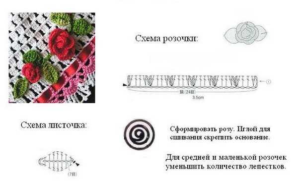 схема вязания цветка крючком (4)