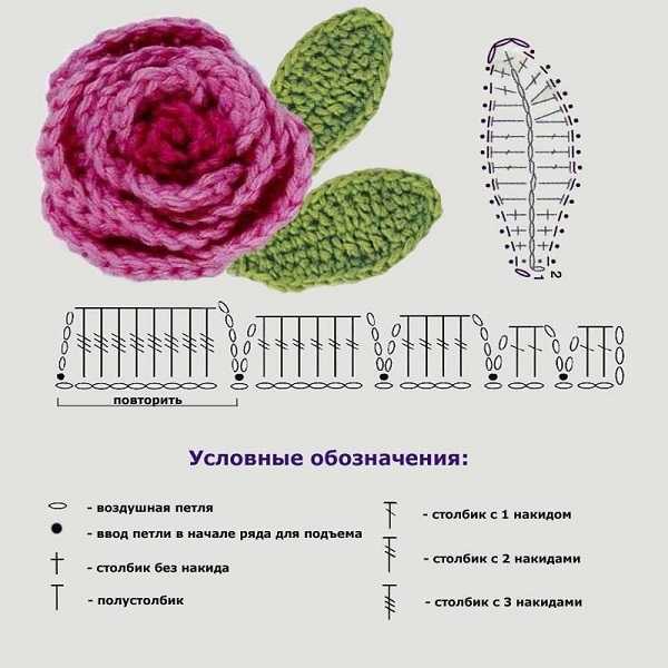 схема вязания цветка крючком