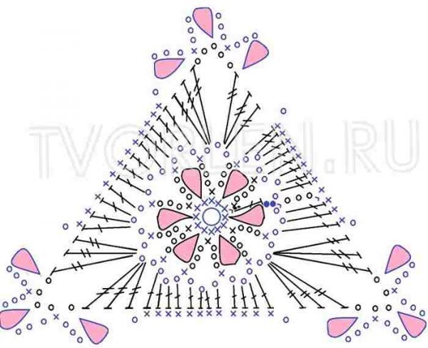 треугольный мотив с объёмным цветком-shema