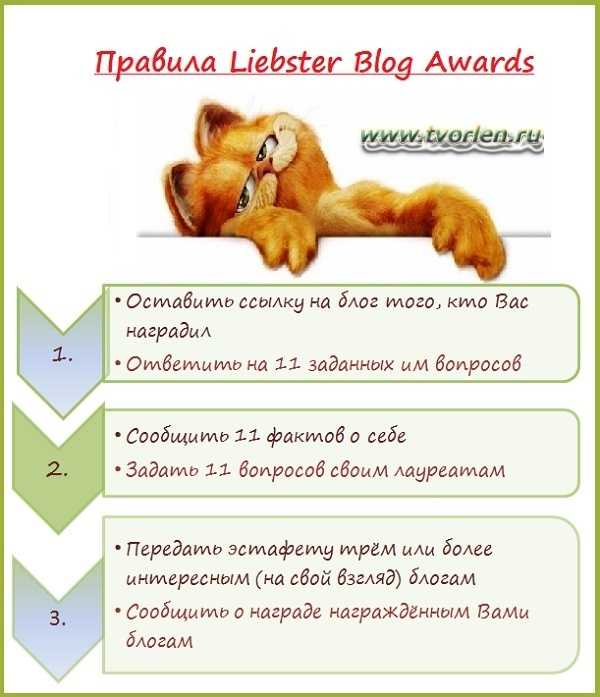 Liebster Blog Awards-правила