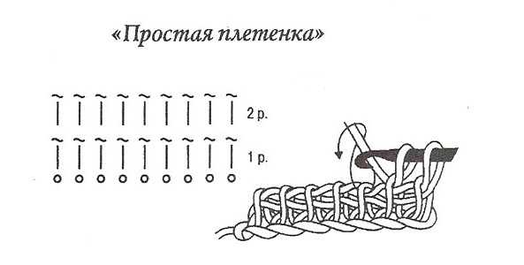 схема узора плетёнка тунисским крючком