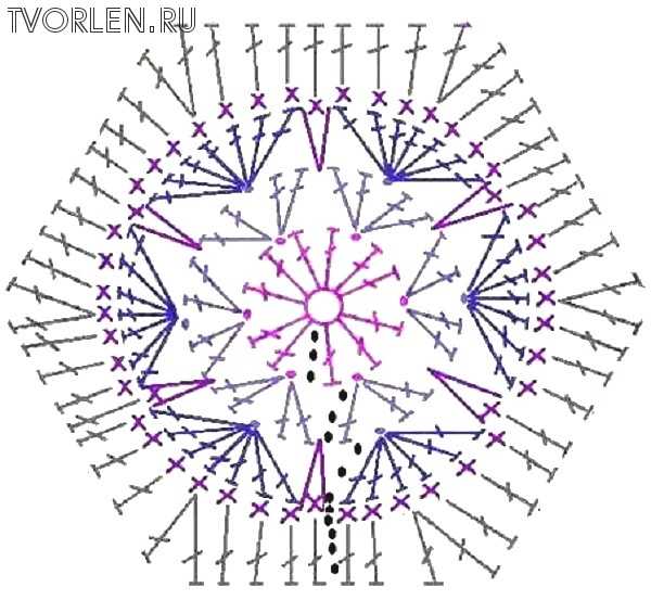 шестиугольный мотив африканский цветок-схема