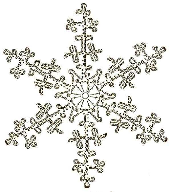 новогодняя снежинка крючком - схема